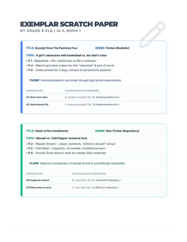 IA3 Scratch Paper Exemplars Final Document