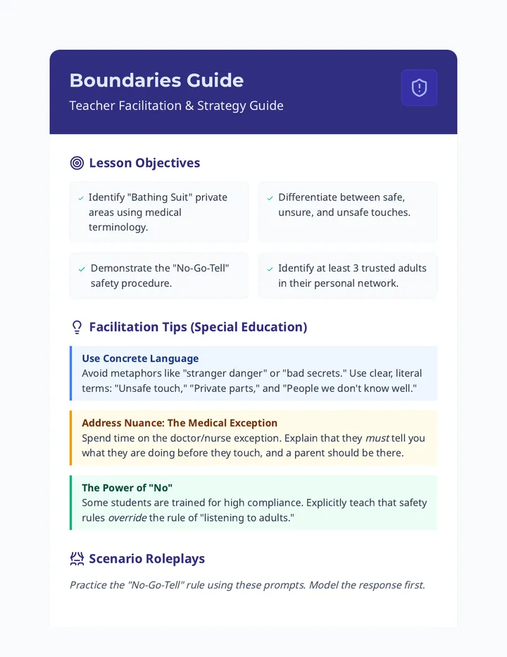 Boundaries Guide Teacher Resource