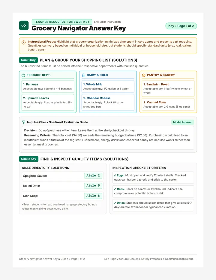 Grocery Navigator Answer Key