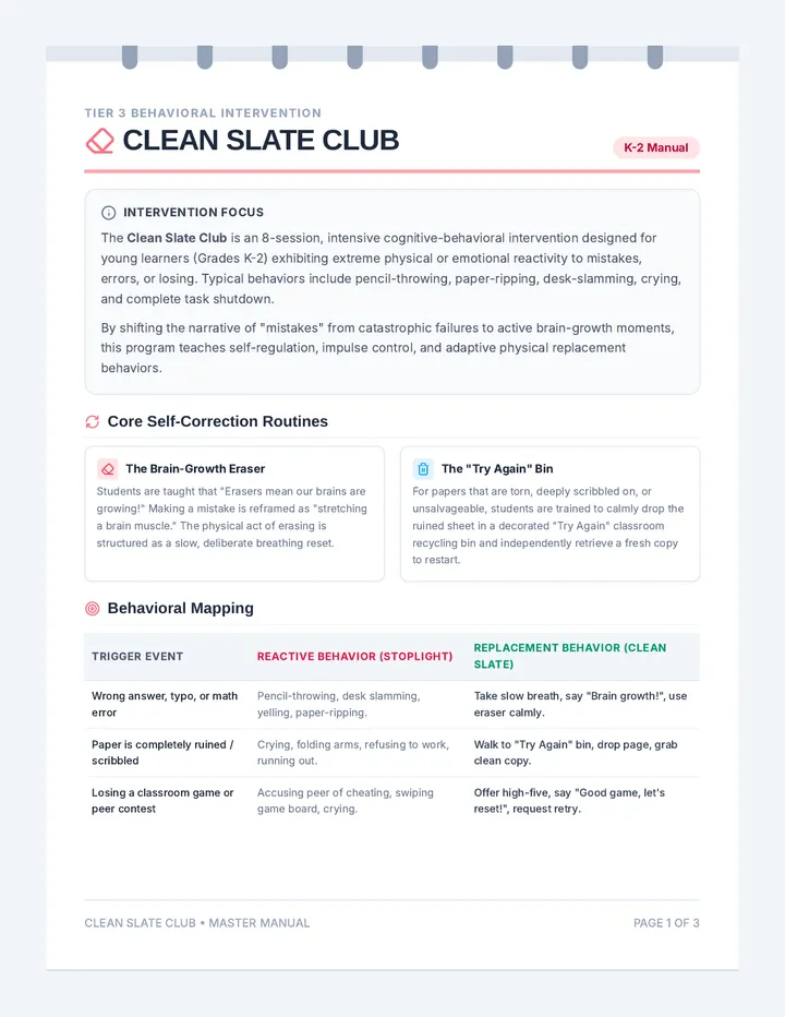 Master Facilitation Guide