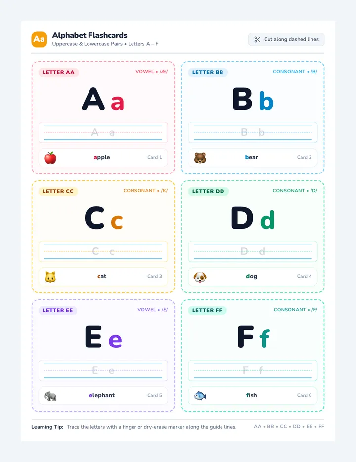 Alphabet Sparks Flashcards