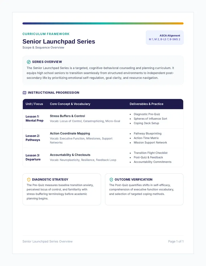 Launchpad Scope and Sequence