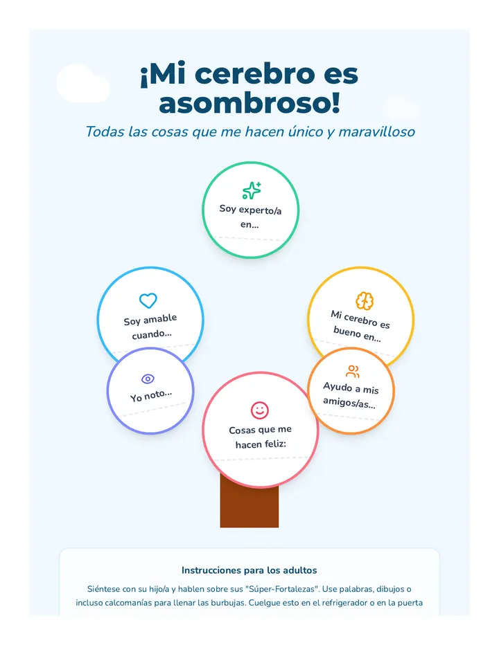 Ayuda Visual de Perfiles Únicos ES