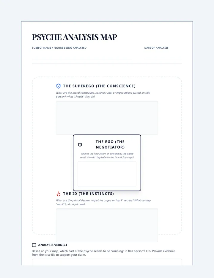 Psyche Map Worksheet