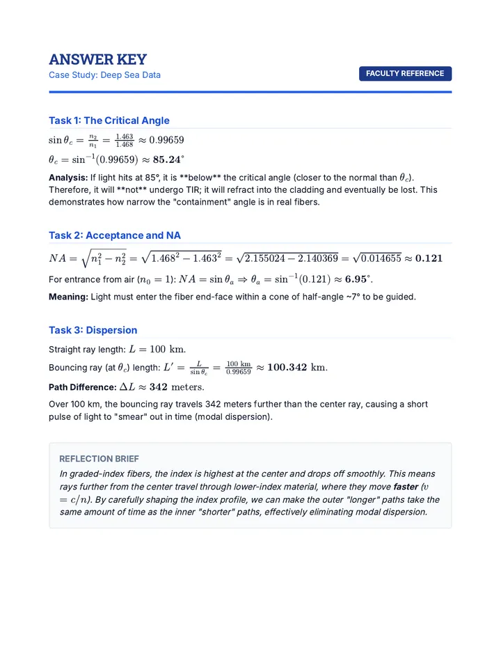 Deep Sea Data Answer Key