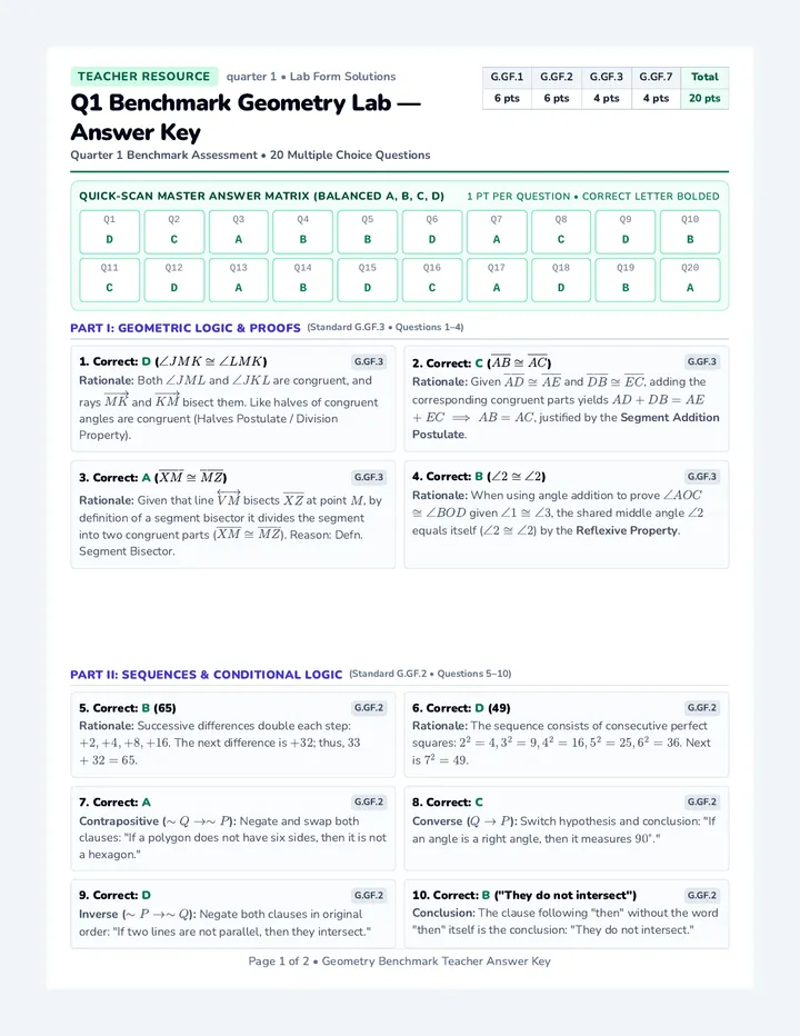 Geometry Benchmark Answer Key