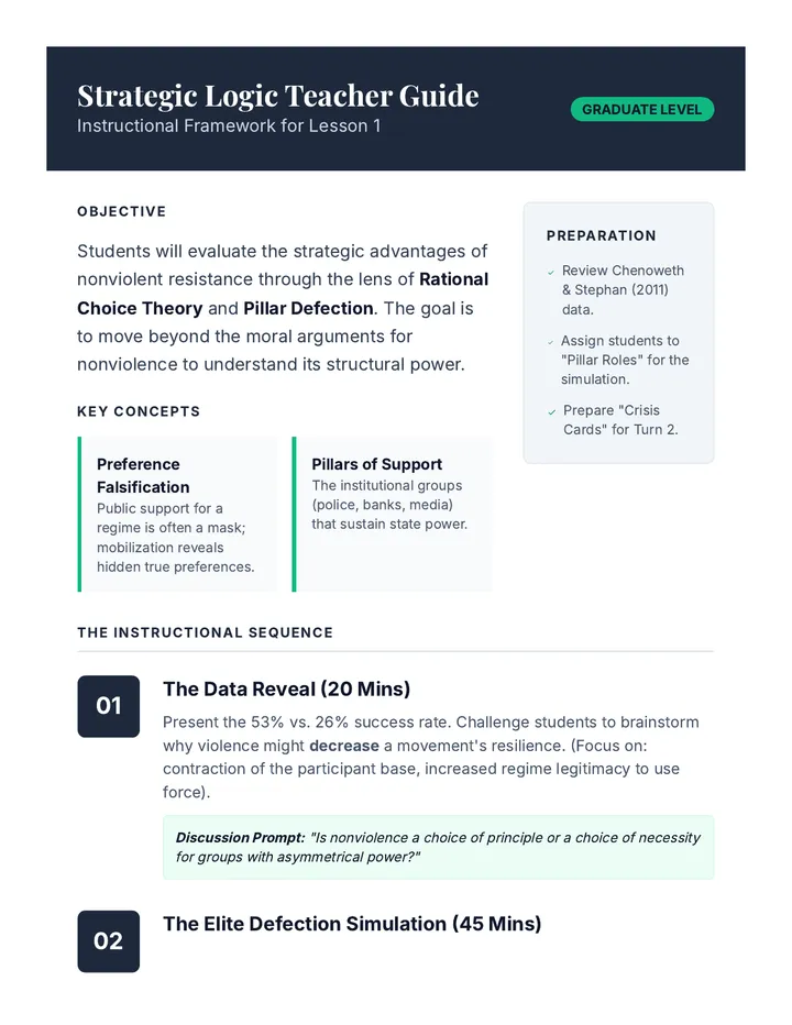 Strategic Logic Teacher Guide