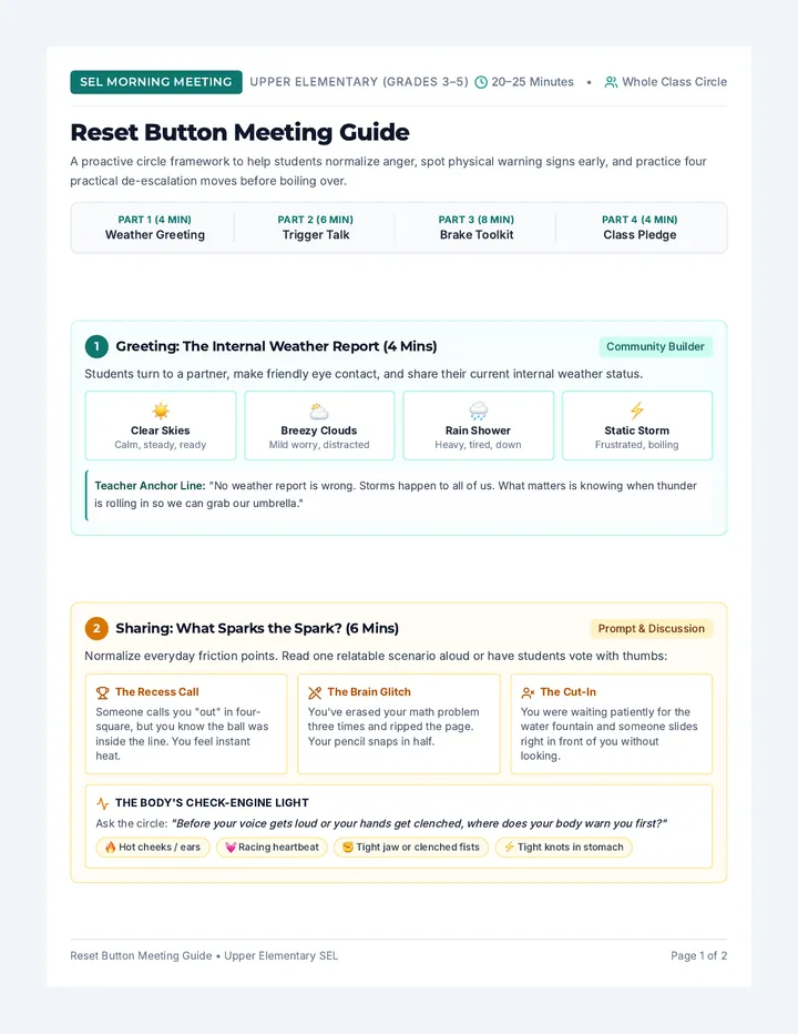 Reset Button Meeting Guide
