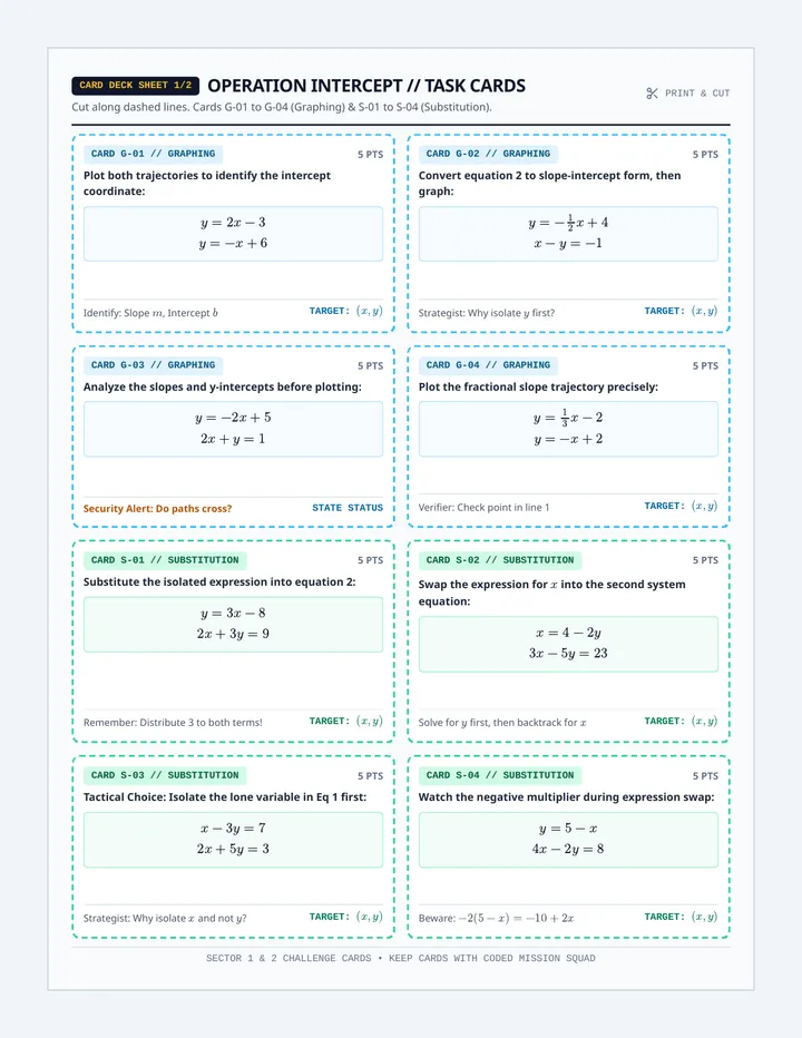 Mission Intercept Task Cards