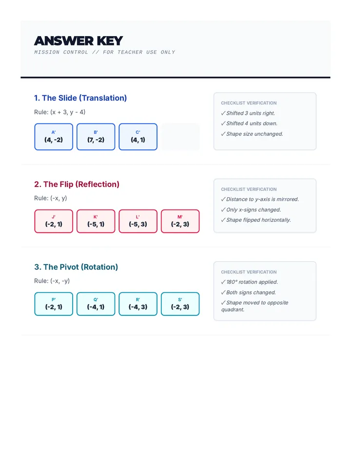 Shape Shifting Answer Key
