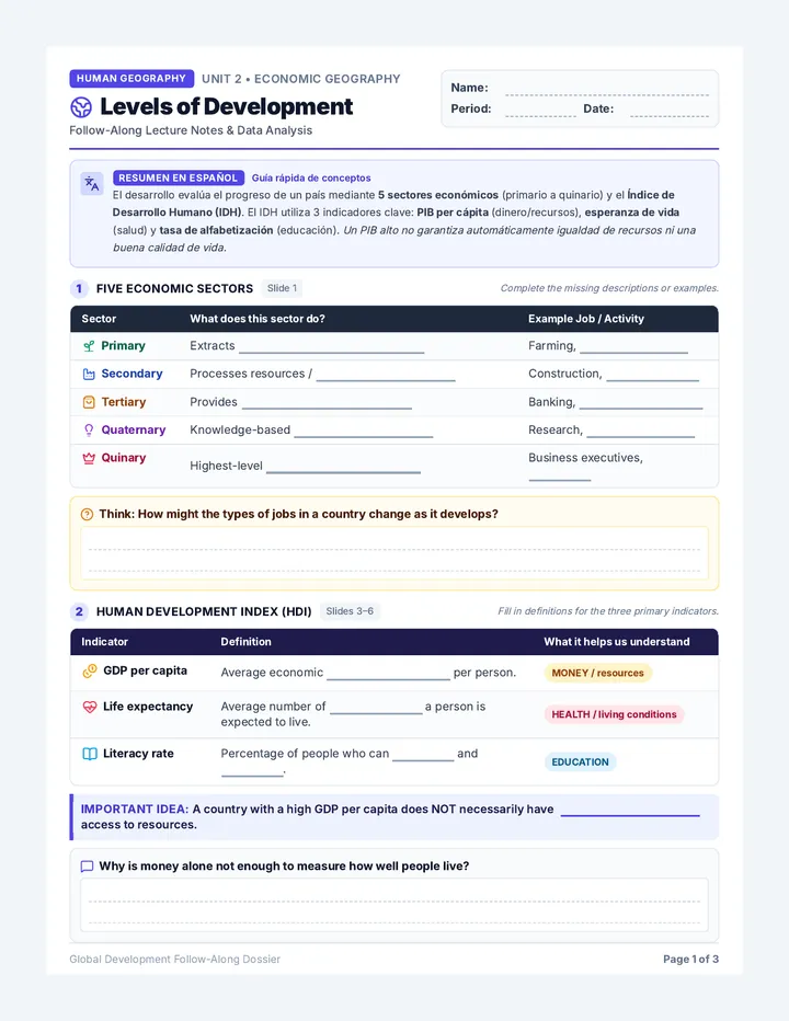 Global Development Worksheet