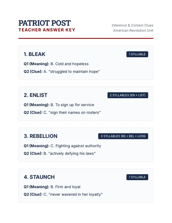 Patriot Post Answer Key