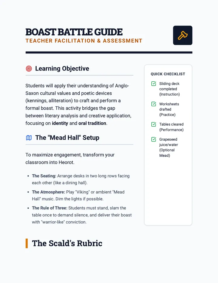 Boast Battle Guide