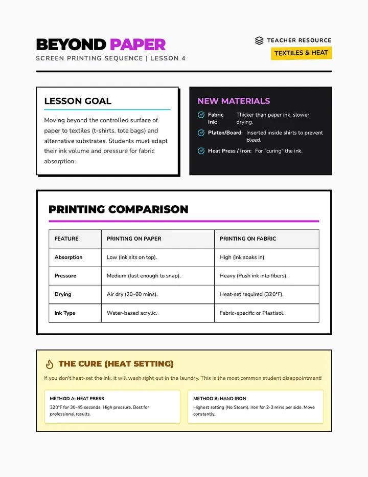Alternative Surfaces Teacher Guide