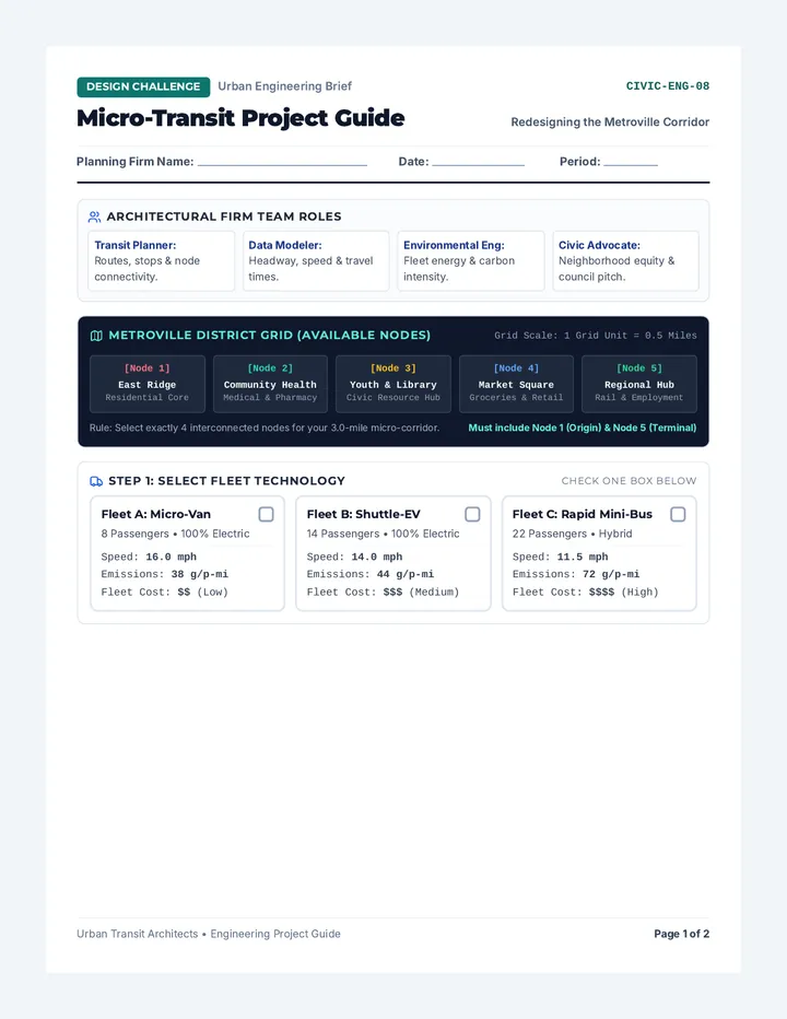 Micro Transit Project Guide