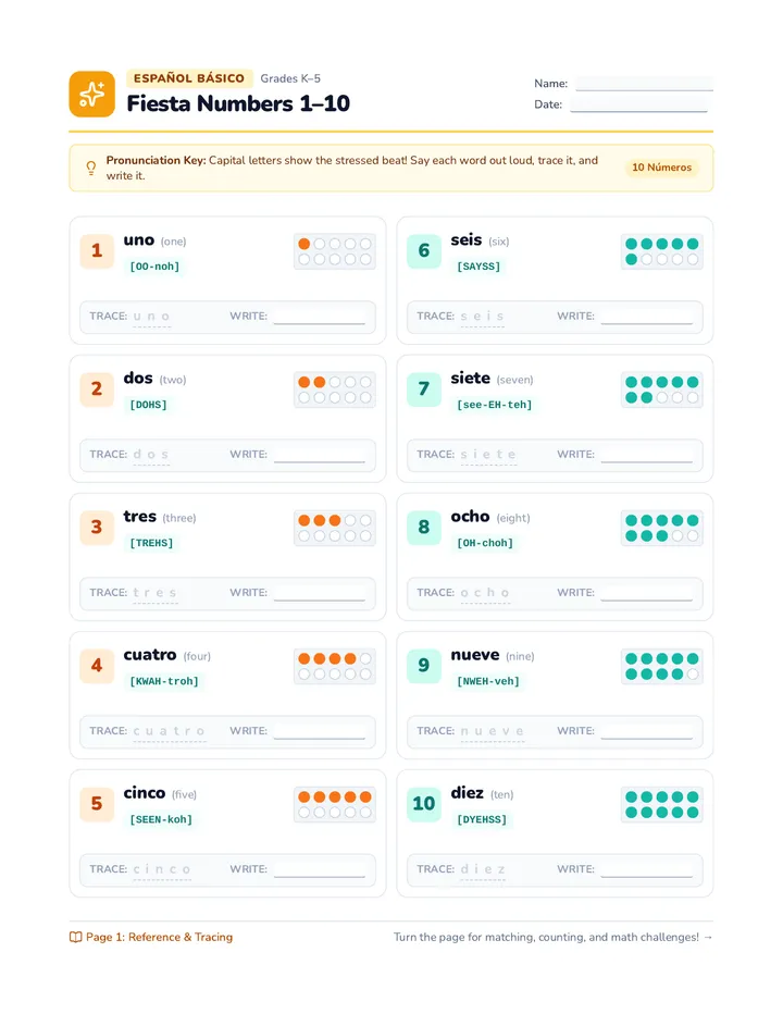 Fiesta Numbers Worksheet
