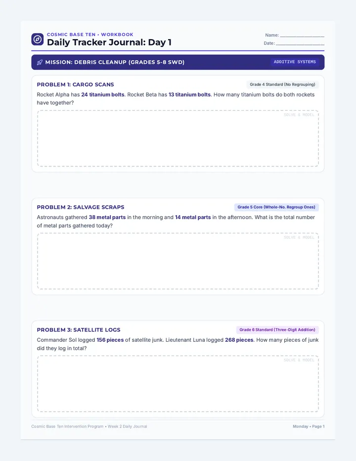 Week 2 Daily Tracker Journal