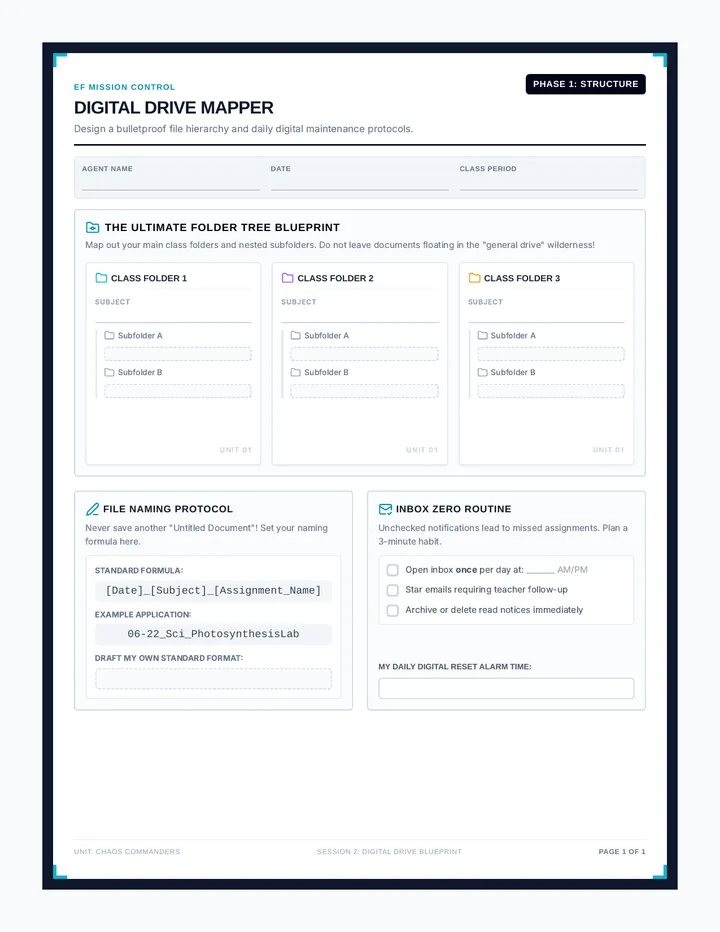 Digital Drive Mapper