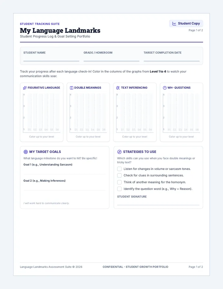 Language Landmark Data Sheets
