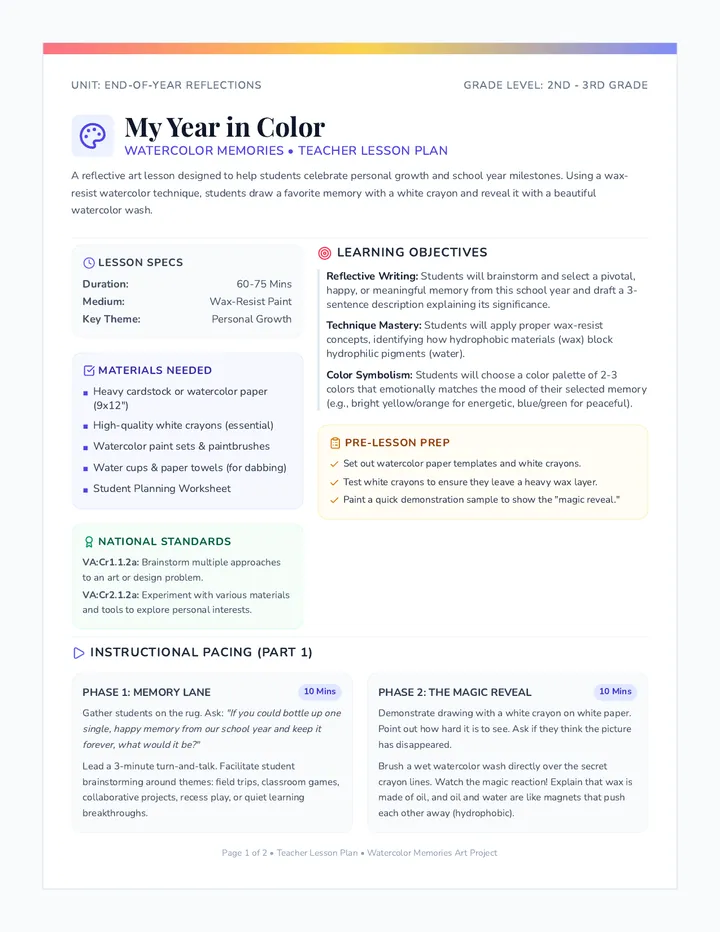 Watercolor Memories Lesson Plan