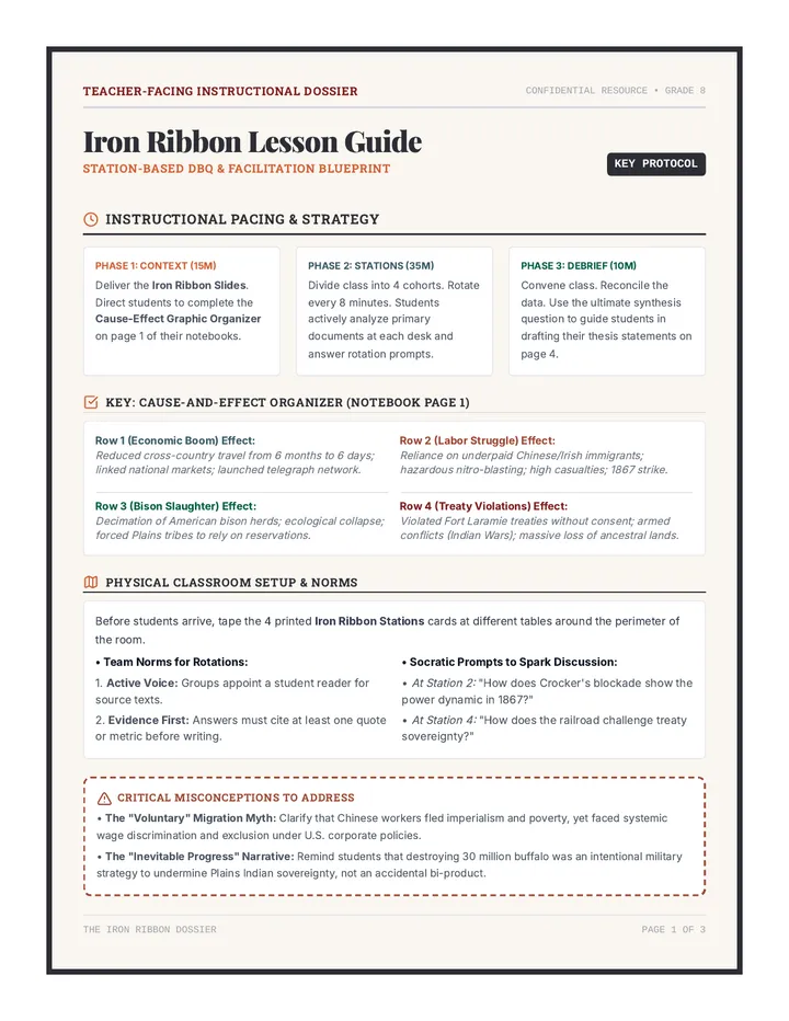 Iron Ribbon Dossier