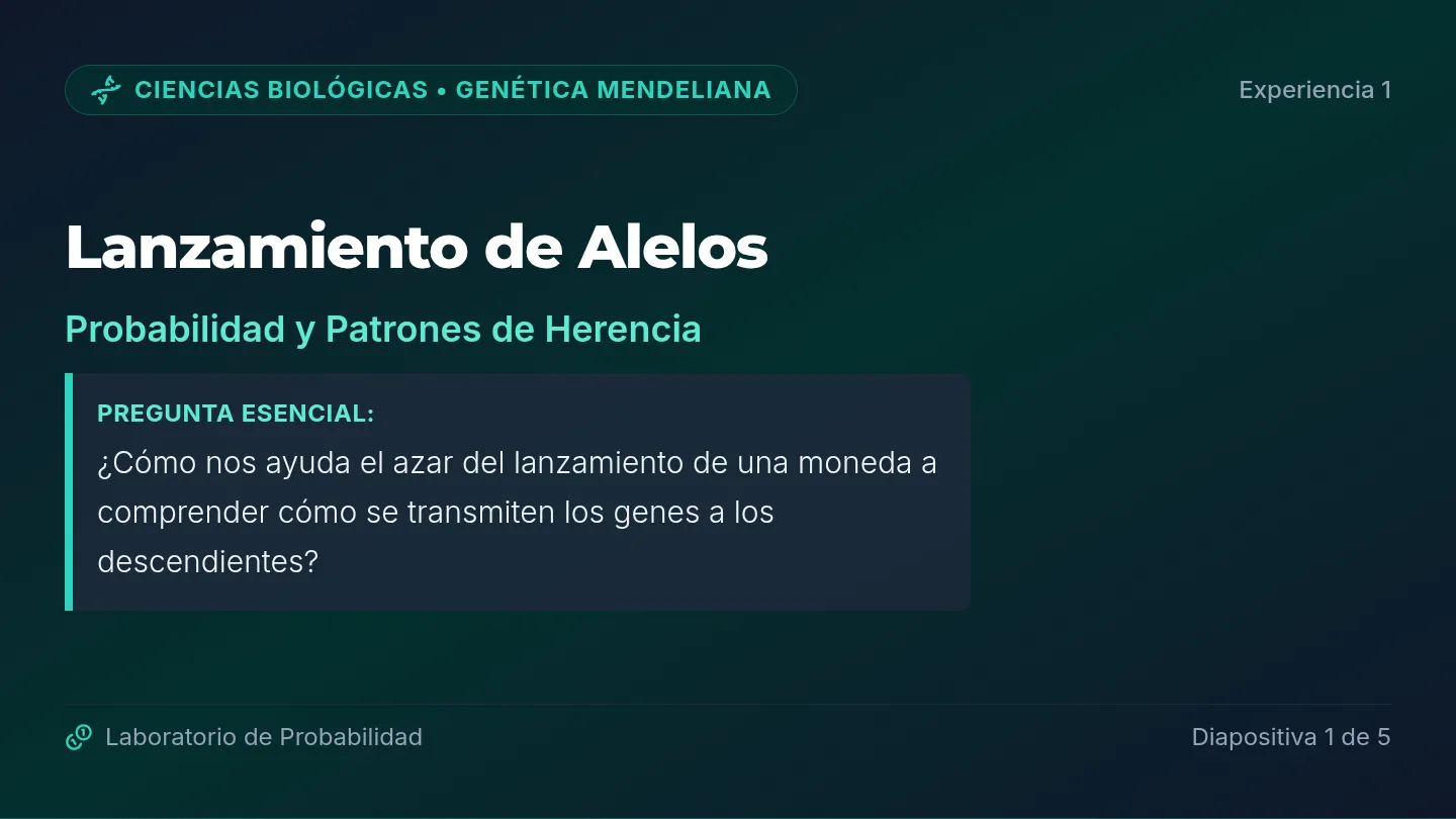 Lanzamiento de Alelos Slides