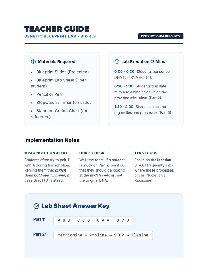 Blueprint Teacher Guide