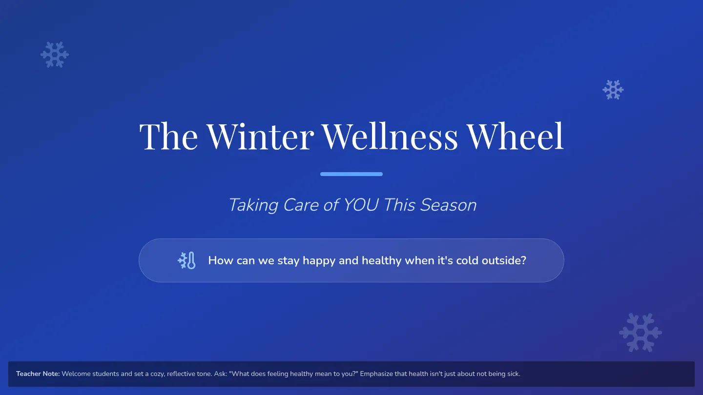 Winter Wellness Slide Deck