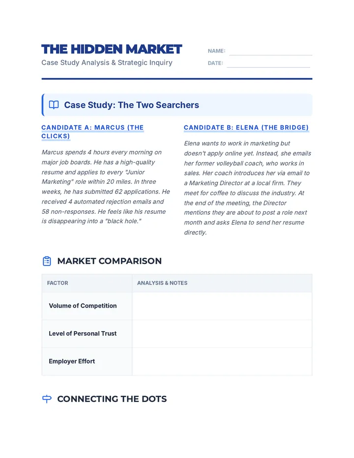 Hidden Market Worksheet