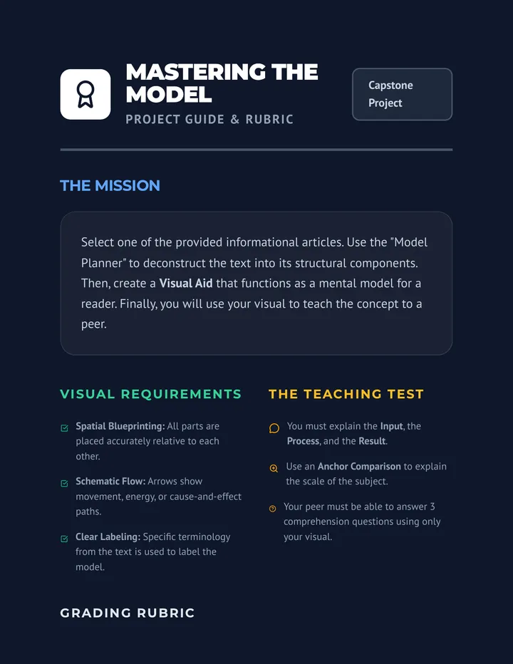 Mastering the Model Rubric Guide