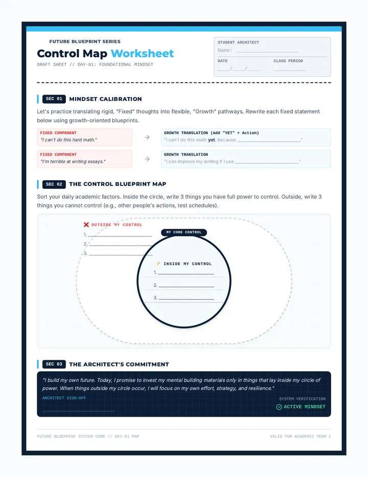 Control Map Worksheet