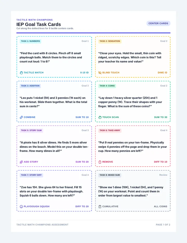 Task Card Bundle