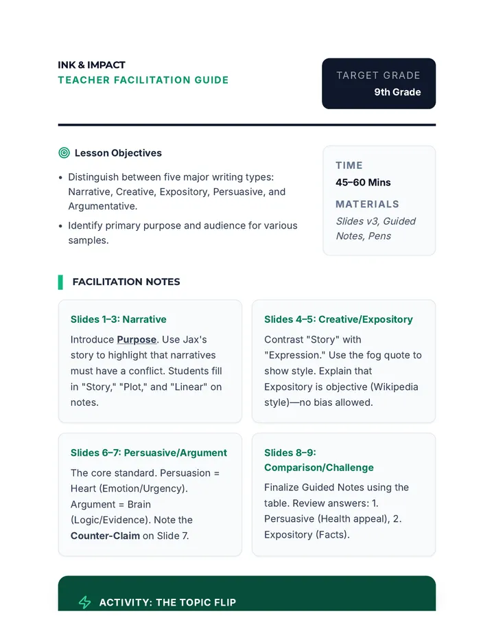 Ink and Impact Teacher Guide