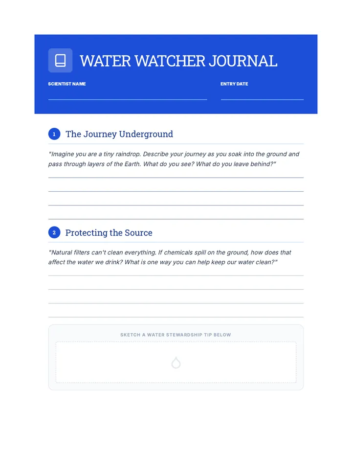 Water Watcher Journal