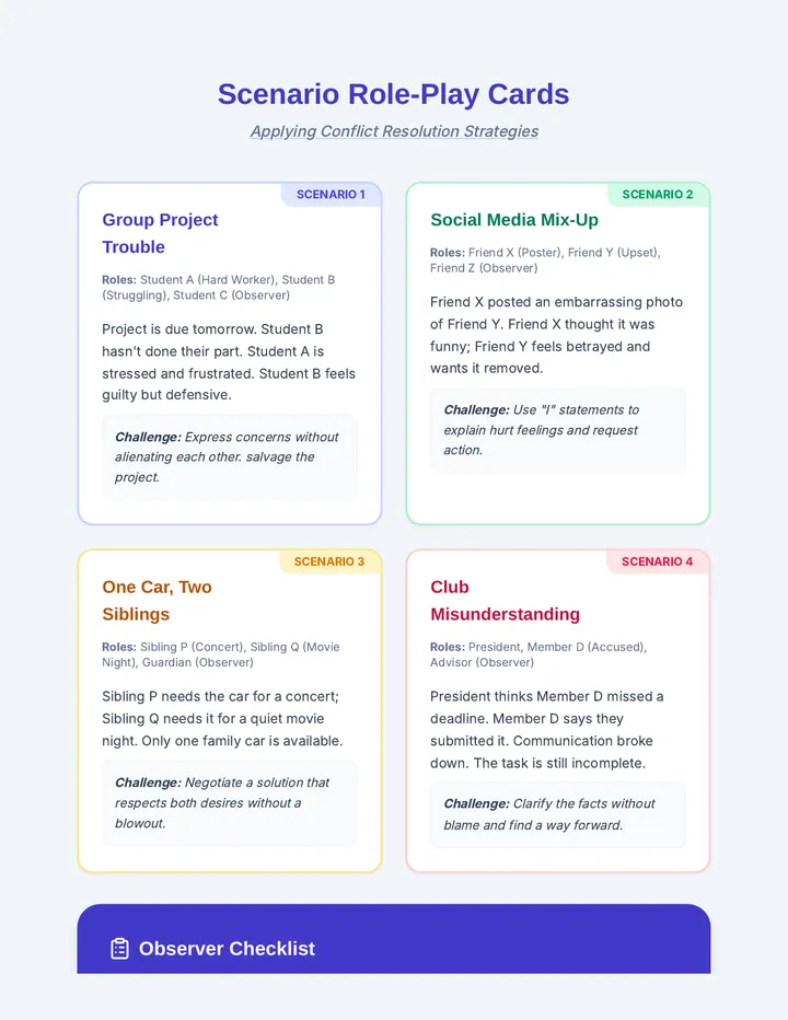 Role-Play Activity Cards