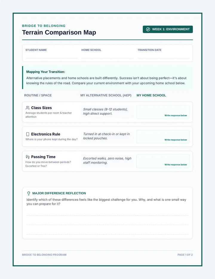 Terrain Comparison Workbook