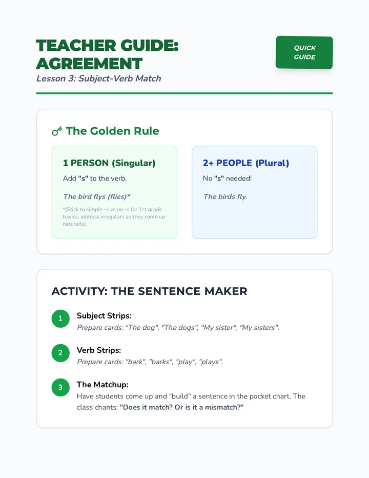 Subject Verb Agreement Teacher Guide