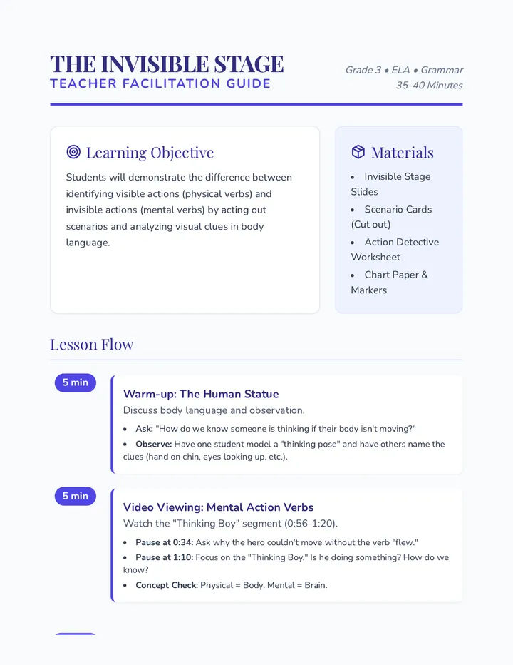 Invisible Stage Teacher Guide