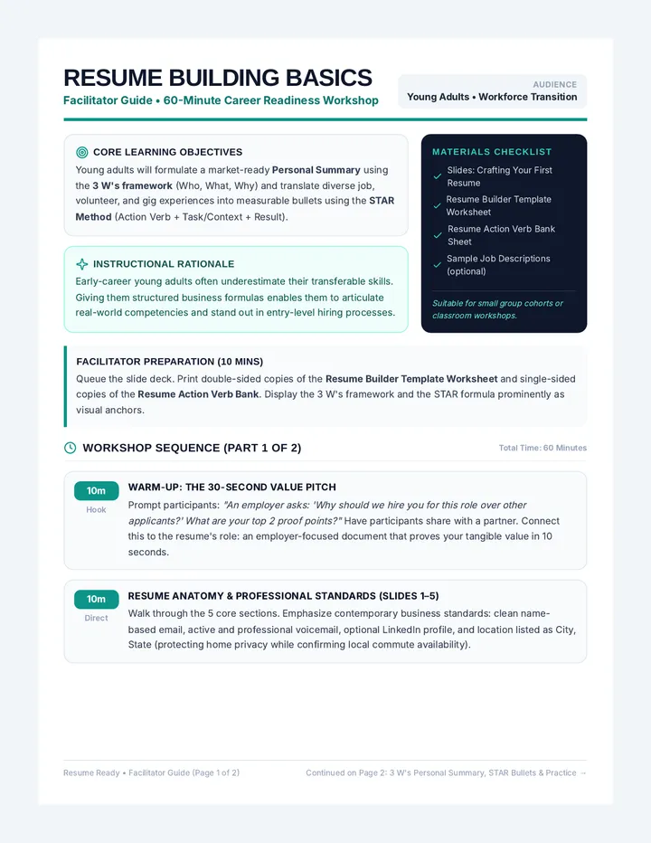 Resume Building Basics Lesson Plan