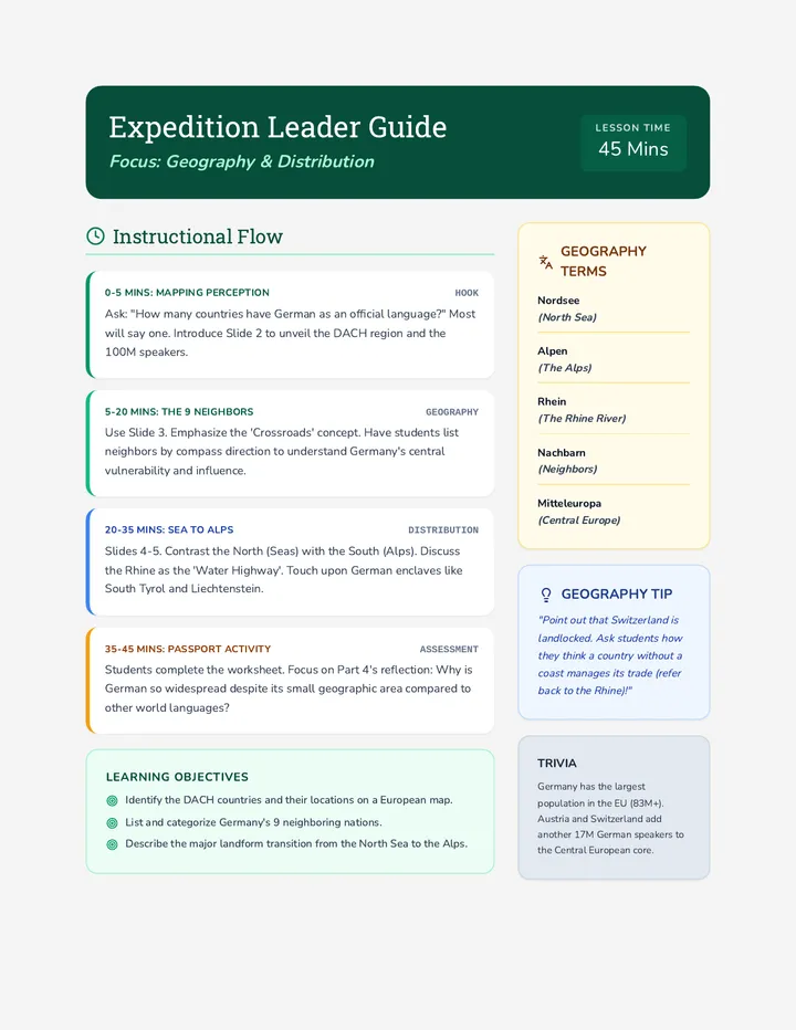 Expedition Leader Guide