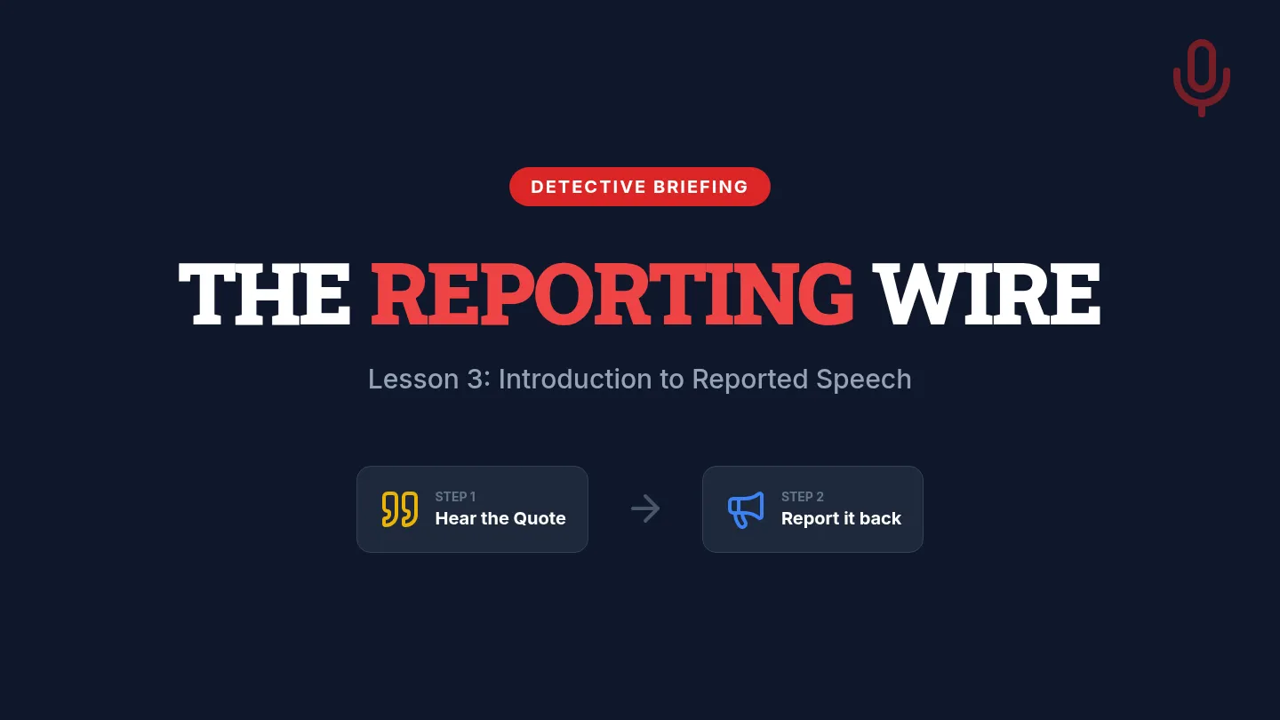 Reported Speech Slides