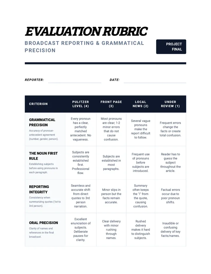 Precision Broadcast Rubric