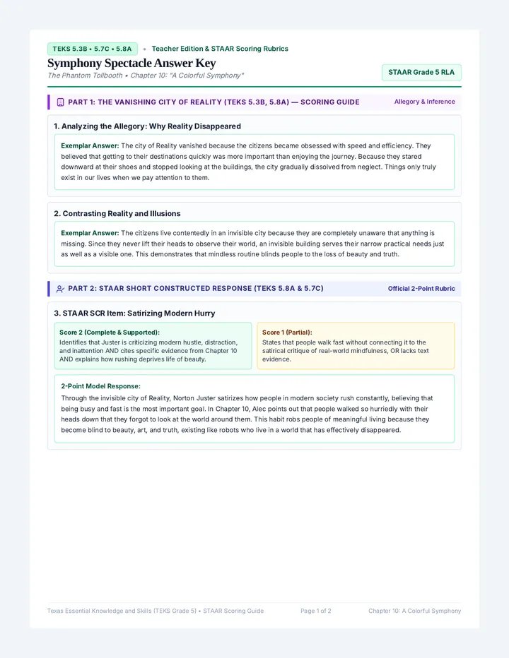 Symphony Spectacle Answer Key