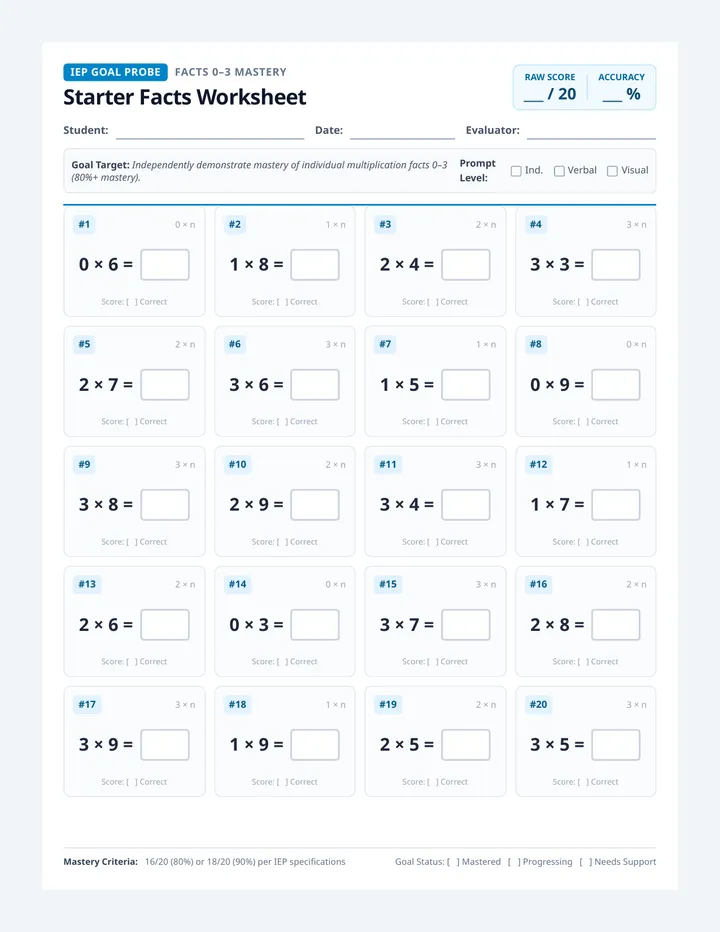 Starter Facts Worksheet