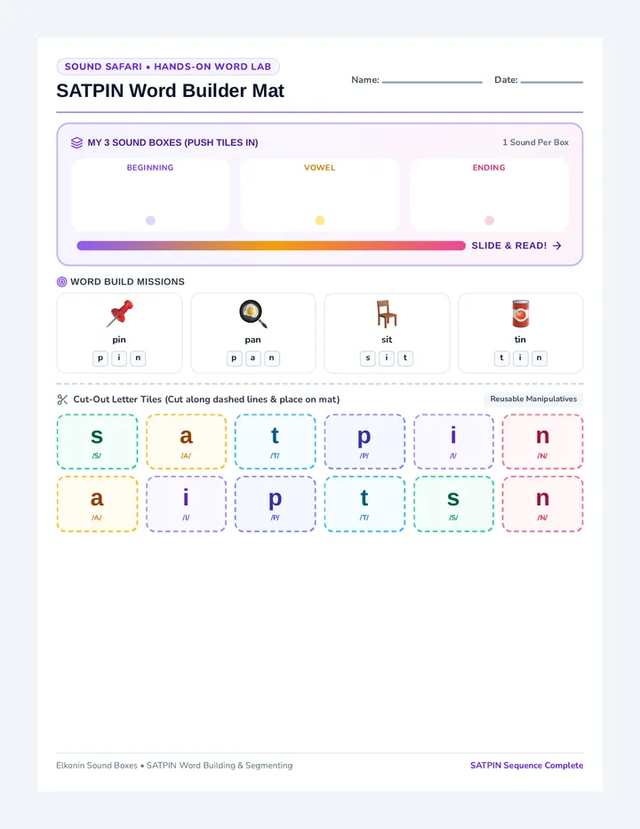 SATPIN Word Builder Mat