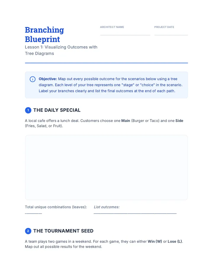 Branching Blueprint Worksheet