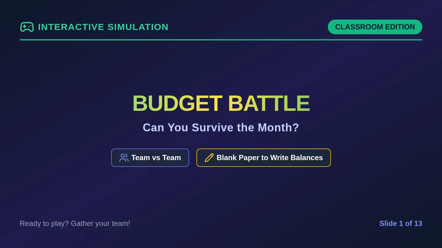 Budget Battle Game Slides