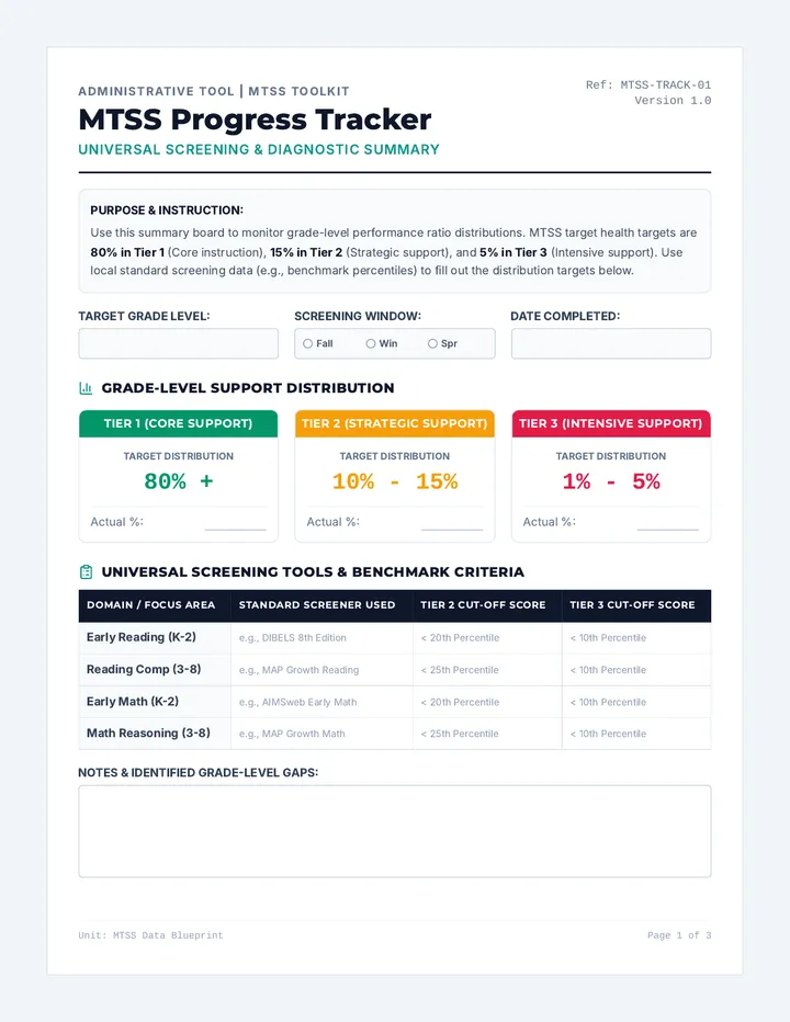 MTSS Progress Tracker Document