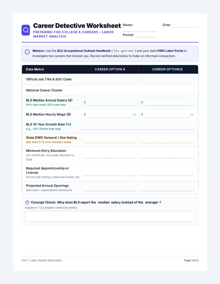 Career Detective Worksheet