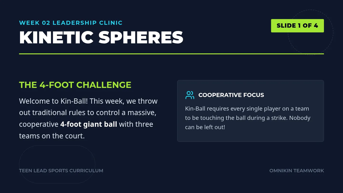 Kinetic Spheres Slides